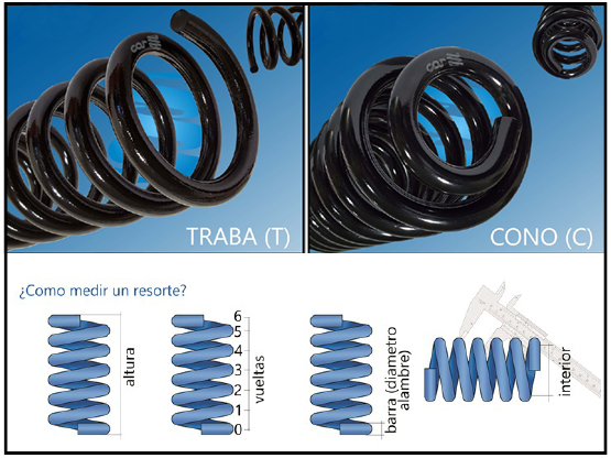 ESP FORD F100/F150 4 CIL. DIESEL 6 CIL. NAF DEL