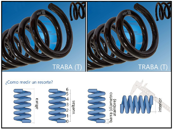 ESP FORD SIERRA 87/... GNC TRAS