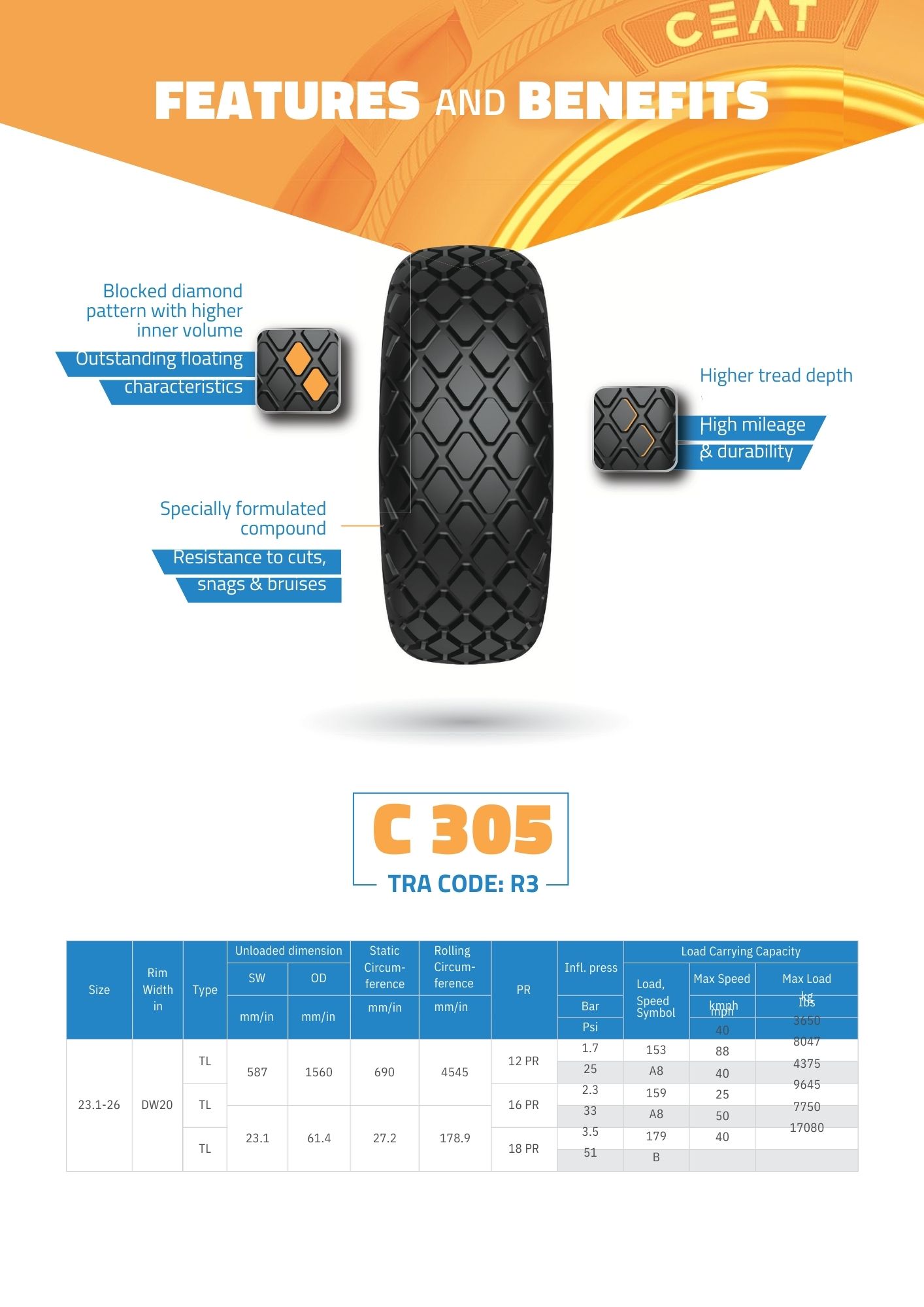 Neumatico Industrial  23.1-26 CEAT C305 DUAL BEAD 18PR TL
